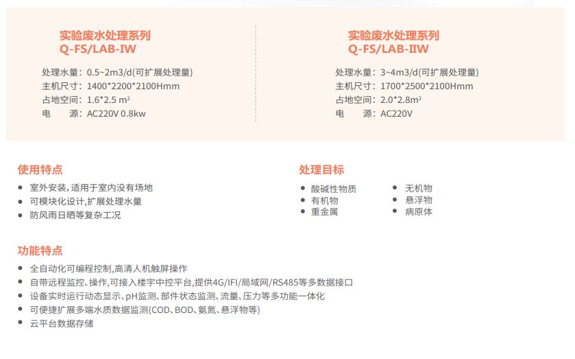 1723523869646294.jpg 廢水室外2.JPG